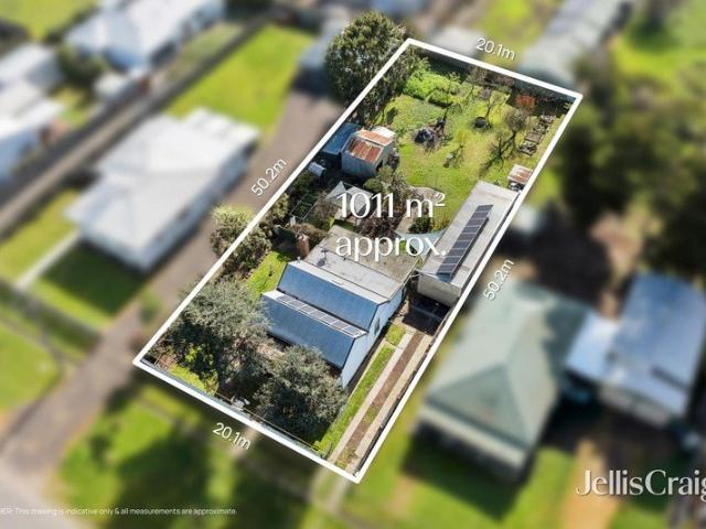 Restore, reimagine or redevelop