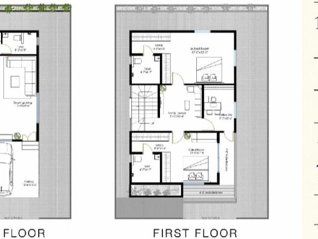 Resale | 3.5 BHK + Pooja Room 200 Sq.Yd. Villa in Janapriya Olive County