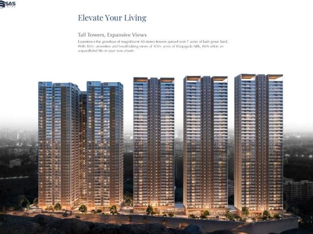 Resale | 3.5 BHK + Pooja Room 3070 Sq.Ft. Apartment in Srias Iwa