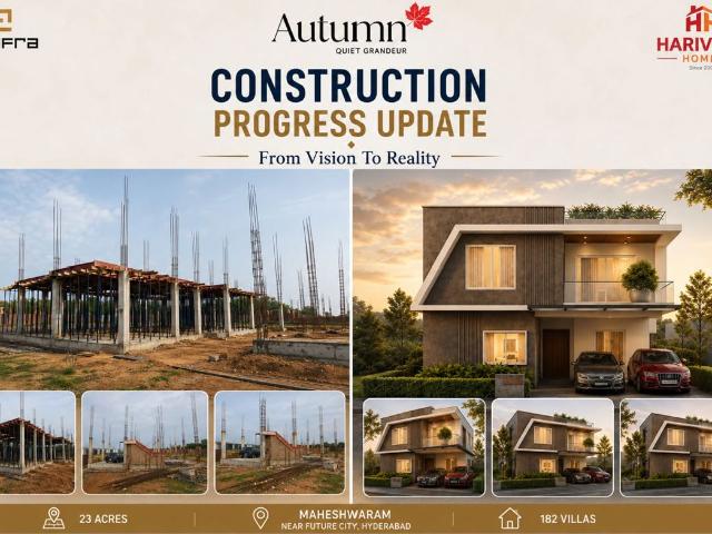 Resale | 3 BHK + Servant Room,Store Room 220 Sq.Yd. Villa in Tukkuguda