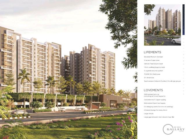 Resale | 2 BHK 1285 Sq.Ft. Apartment in Om Sree Gallaxy