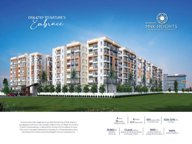 Resale | 2 BHK + Pooja Room 1390 Sq.Ft. Apartment in Hyndava MNK Heights