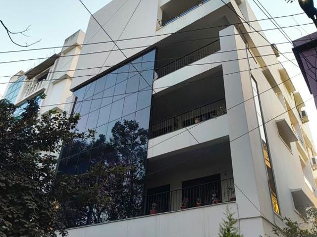 Resale | 415.27 Sq.Yd. Independent House in Kukatpally