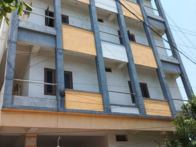 Resale | 6+ BHK 201 Sq.Yd. Independent House in Bandlaguda Jagir