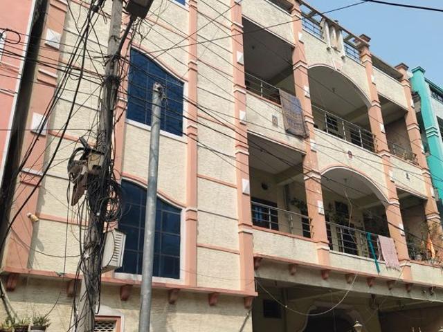 Resale | 6+ BHK + Pooja Room 200 Sq.Yd. Independent House in Subhash Nagar