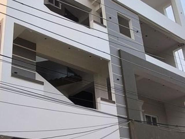 Resale | 6+ BHK + Pooja Room 250 Sq.Yd. Independent House in Badangpet
