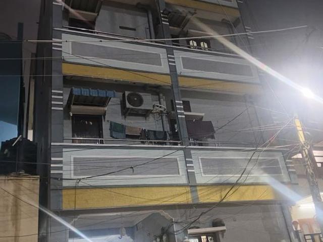 Resale | 6+ BHK + Pooja Room,Servant Room,Study Room,Extra Room 75 Sq.Yd. Independent House in Nallagandla