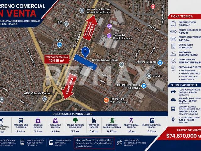 RESERVA ESTRATÉGICA A LA VENTA en ESQUINA de MÁS DE 10,000 M² sobre el principal corredor COMERCIAL Y LOGÍSTICO de PACHUCA frente a la estación del TUZOBÚS $7,031.74 M.N. X m2