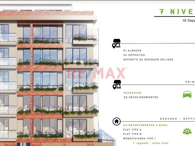 Residencial Britania – Magisterio, Cusco