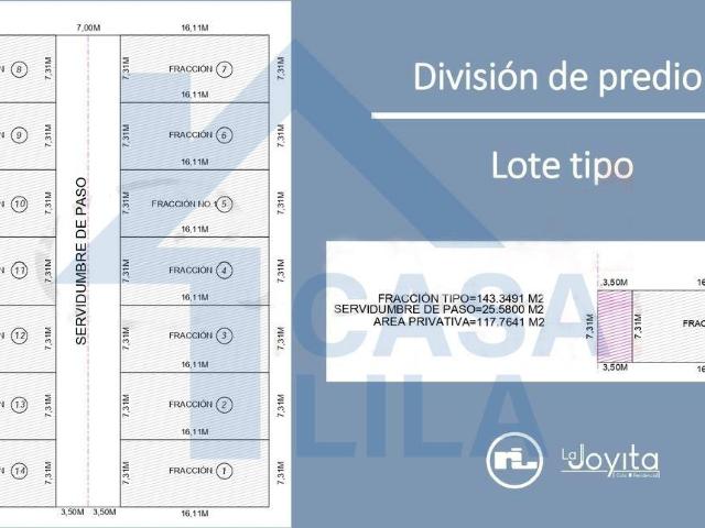 Residencial la Joyita, Modelo I