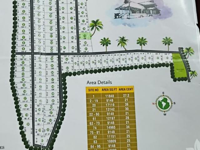 Residential Plot in Madukkarai for resale Coimbatore. The reference number is 21131703