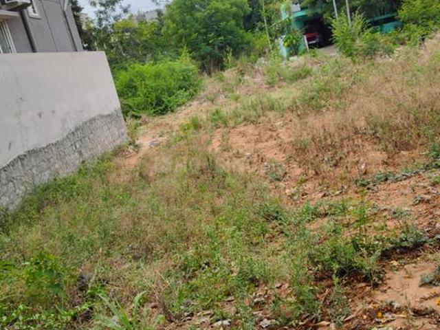 Residential Plot in Miyapur for resale Hyderabad. The reference number is 20834686
