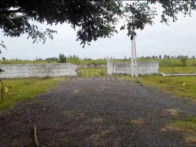 Residential Plot in Atchutapuram for resale Visakhapatnam. The reference number is 21097091