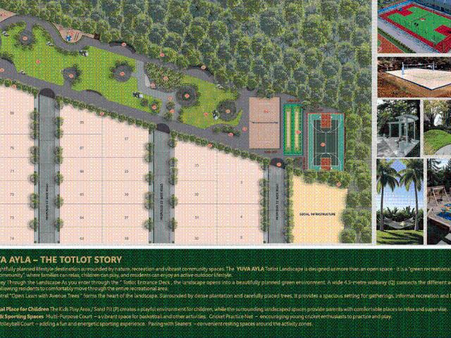 Residential Plot in Balanagar for resale Mahabubnagar. The reference number is 21237993