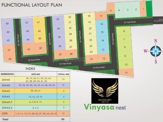 Residential Plot in Basapura for resale Bengaluru. The reference number is 9231925