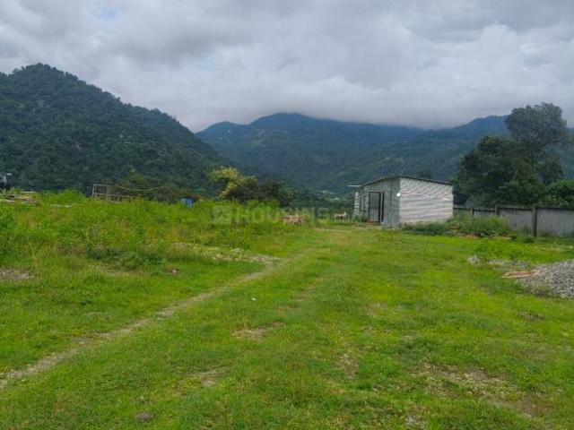 Residential Plot in Bhania Wala for resale Dehradun. The reference number is 15916329