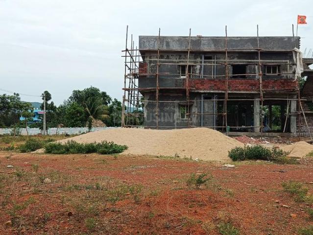 Residential Plot in Duvvada for resale Visakhapatnam. The reference number is 20867448