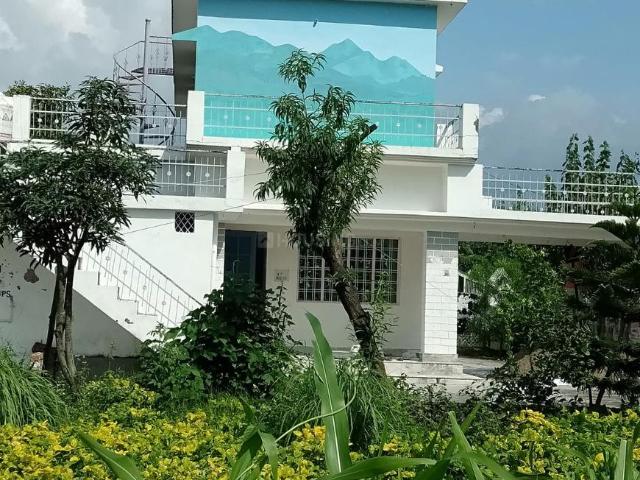 Residential Plot in Dalanwala for resale Dehradun. The reference number is 20612125