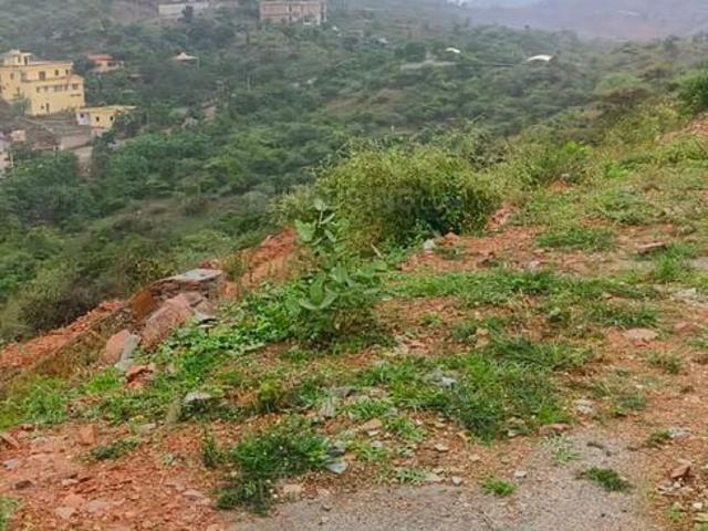 Residential Plot in Eklingji for resale Udaipur. The reference number is 20785847