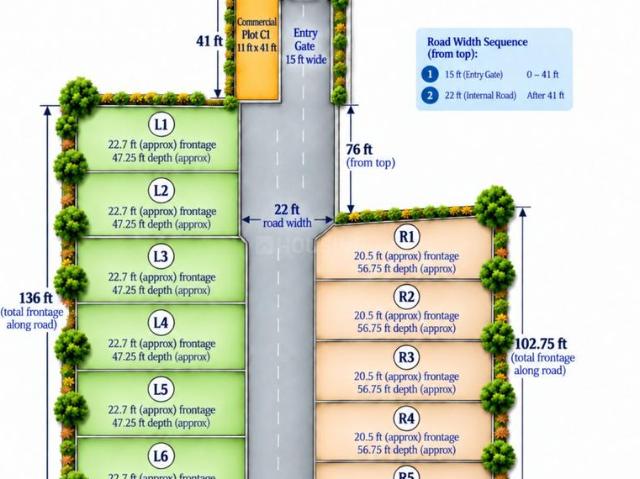 Residential Plot in Jhalwa for resale Allahabad. The reference number is 21157457