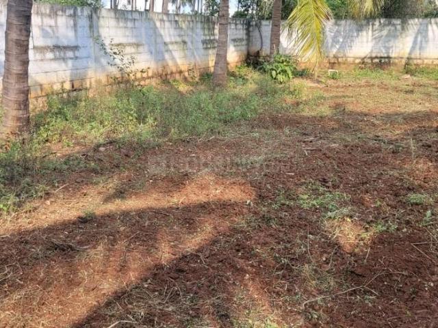 Residential Plot in Kalapatti for resale Coimbatore. The reference number is 19554942