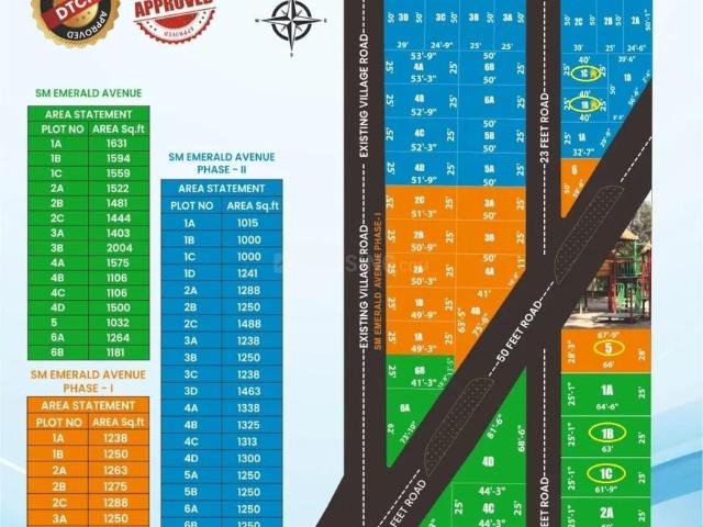 Residential Plot in Pudupakkam for resale Chennai. The reference number is 21144591
