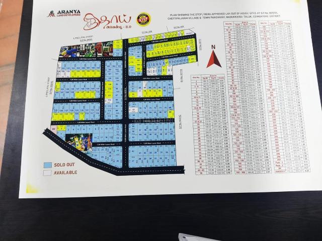 Residential Plot in Podanur for resale Coimbatore. The reference number is 19873288