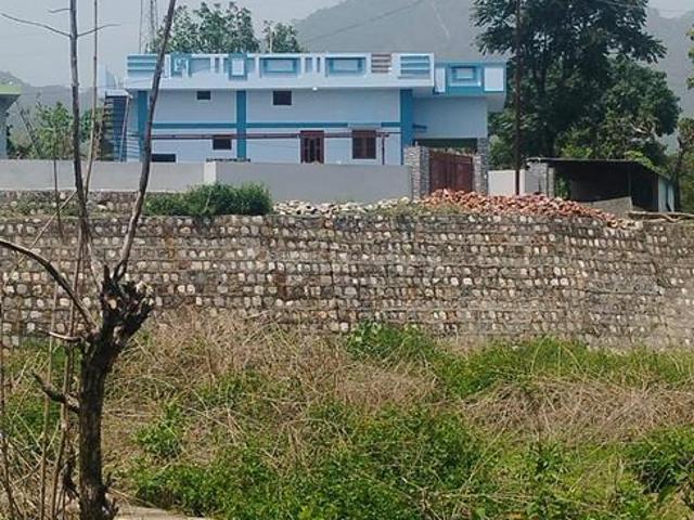 Residential Plot in Raipur for resale Dehradun. The reference number is 20444074