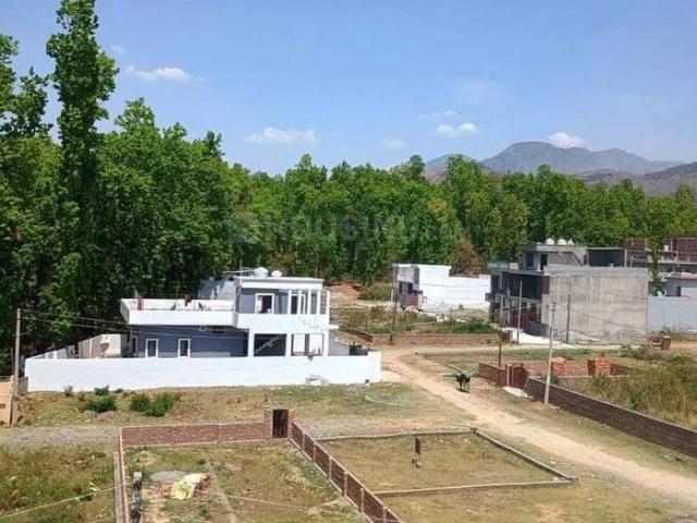 Residential Plot in Raipur for resale Dehradun. The reference number is 21186990