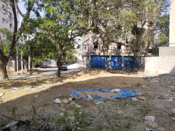 Residential Plot in Chandanagar for resale Hyderabad. The reference number is 16531034