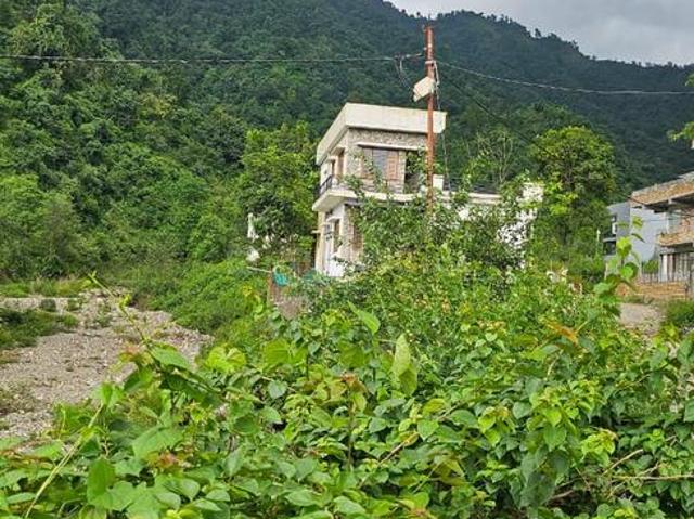 Residential Plot in Sahastradhara for resale Dehradun. The reference number is 21348152