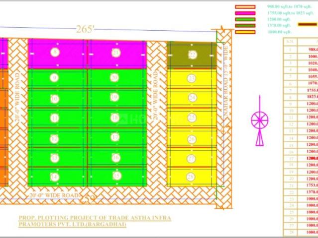 Residential Plot in Sarai Gulharia for resale Gorakhpur. The reference number is 12177431