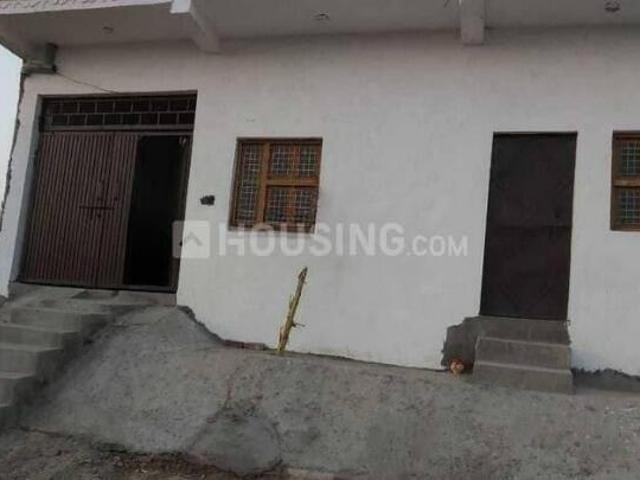 Residential Plot in Sector 144 for resale Noida. The reference number is 21178860