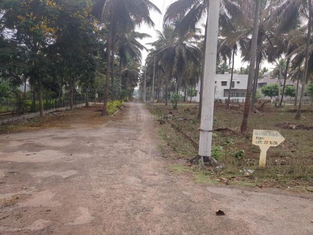 Residential Plot in Sindhuvalli for resale Mysore. The reference number is 21226828