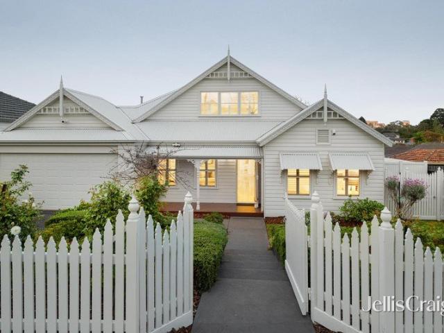 Resort Style Living in a Premier Box Hill North Pocket