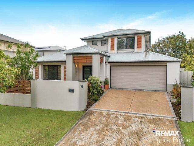 RESORT STYLE LIVING IN AN EXCLUSIVE COMMUNITY