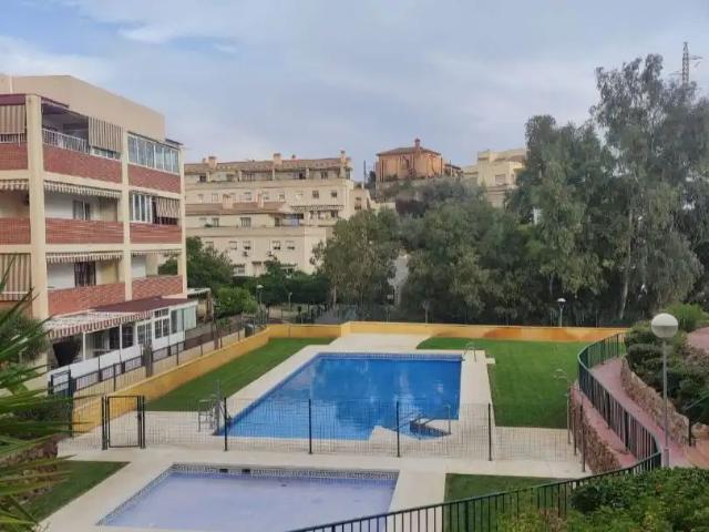 Rincón De La Victoria