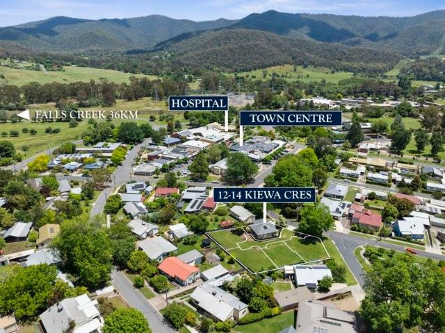 LAST CHANCE Only 2 Allotments Remain | $280,000 $310,000 Per Lot