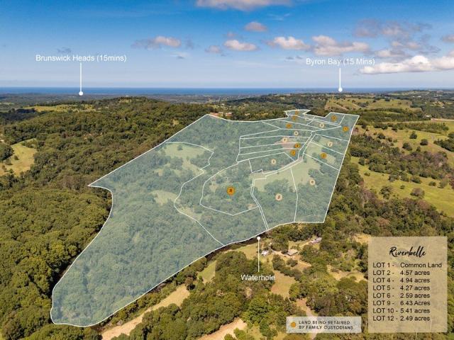 'Riverbelle' Lot 2 and 12 Tomorrow's Value at Today's Price | Historic Acreage Lots | Valley & Mountain Views | Settle 2028