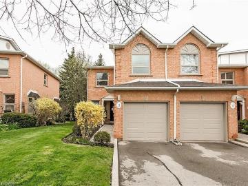 Row/Townhouse Property