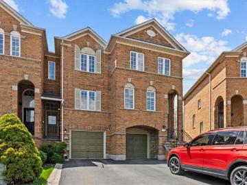Row/Townhouse Property