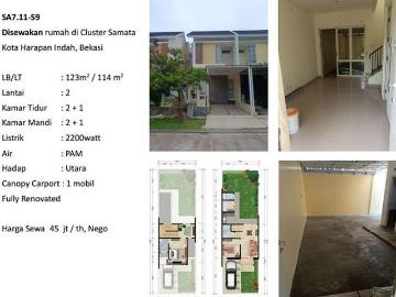Rumah 2 Lantai Rapi Cluster Samata, Harapan Indah Siap Tinggal