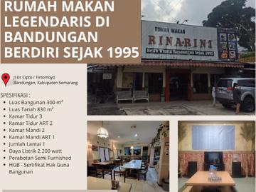 Rumah dijual di Plombokan - Ruang kantor