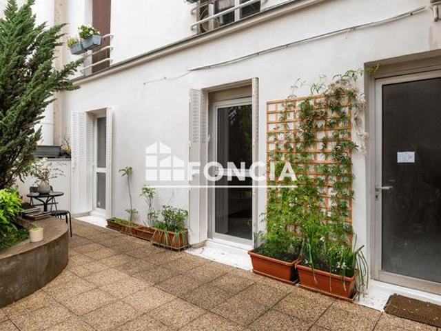 Rue des martyrs studio sur jardin