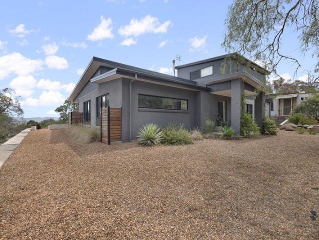 Rural lifestyle with elevated views