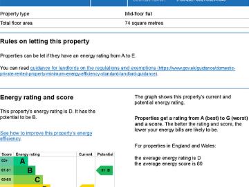 Russell Terrace CV31 Leamington Spa, Ufton Leamington Spa, CV33, Coventry and Warwickshire, West Midlands, Midlands