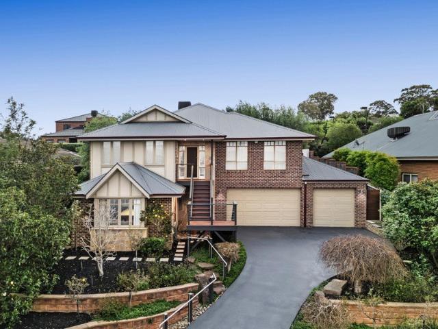 Scale, Substance and Lifestyle in a sought after locale