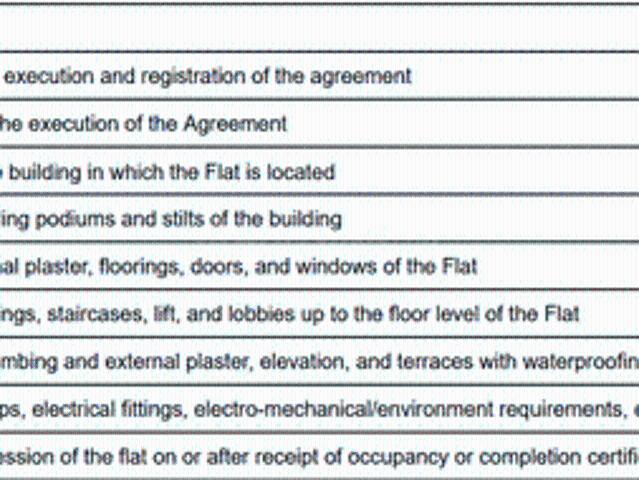 Santacruz East 2 BHK Apartment For Sale Mumbai
