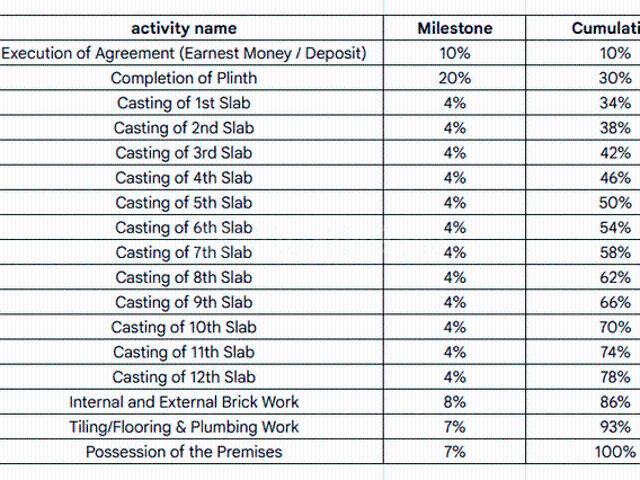 Santacruz East 2 BHK Apartment For Sale Mumbai