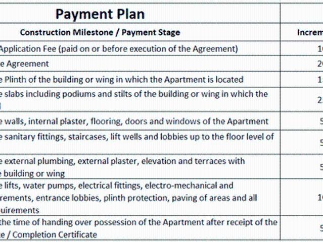Santacruz East 3 BHK Apartment For Sale Mumbai